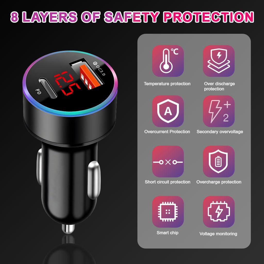 STHIRA Car Charger Adapter with Dual USB Ports 20W PD and 18W QC3.0 | LED Voltage Display