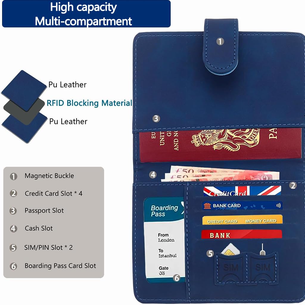 Zibuyu Passport Wallet for Men with Snap Closure featuring PU Leather in Dark Blue | Slim Travel Card Holder and Organizer