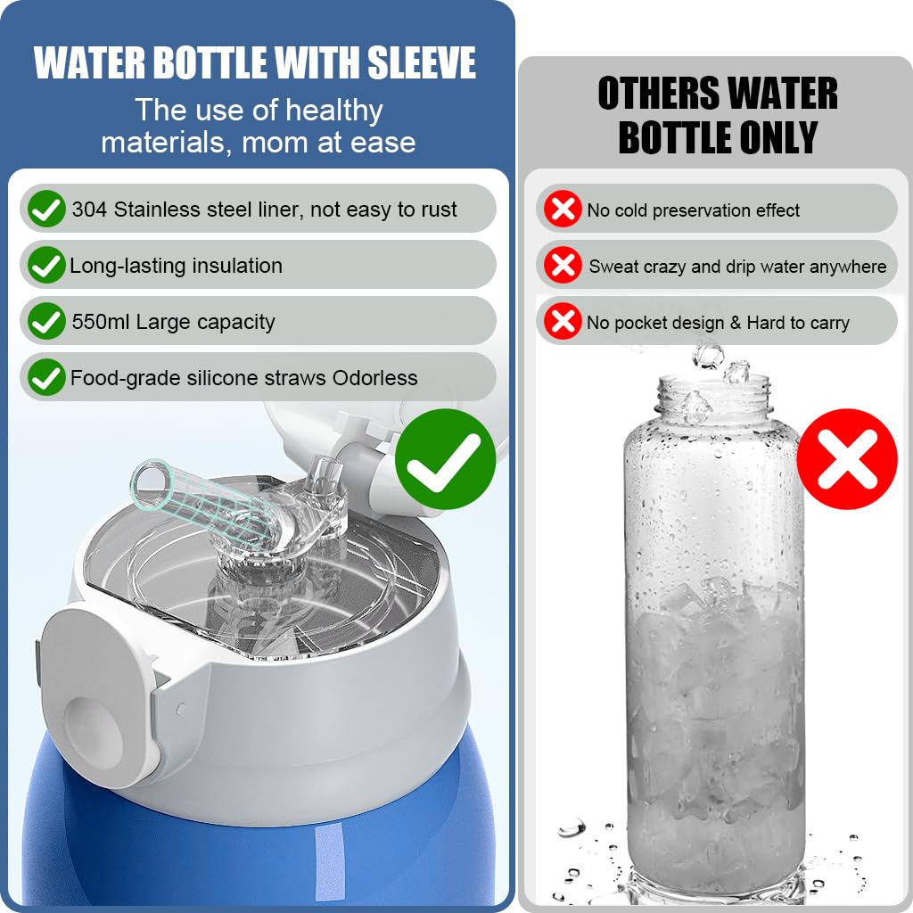 SNOWIE SOFT Water Bottle for Kids with Double Layer Vacuum Insulated Design | 550ml Stainless Steel Dinosaur Flask with Straw and Cup Lid