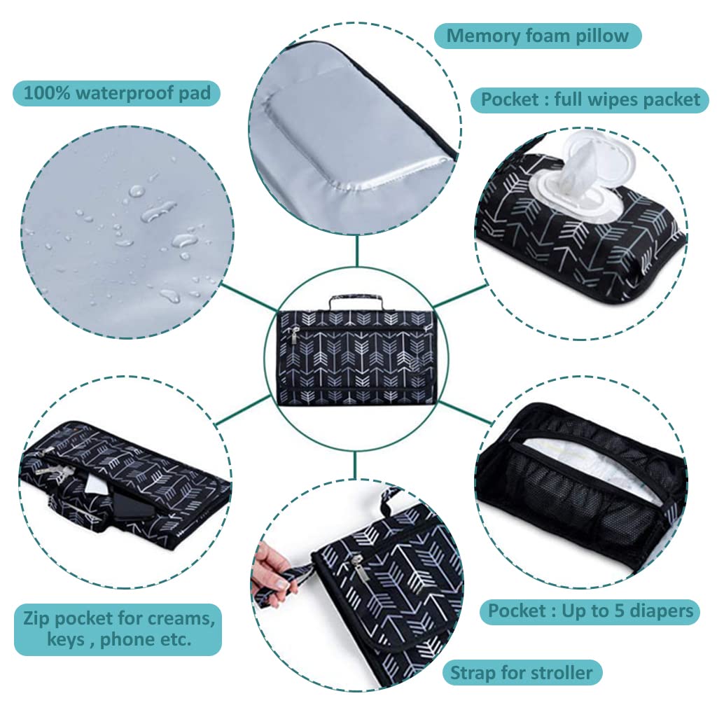 SNOWIE SOFT Portable Changing Pad for Travel with Storage Pockets and Pillow | Grey Polyether Thane Mat 23.5×13.5 in