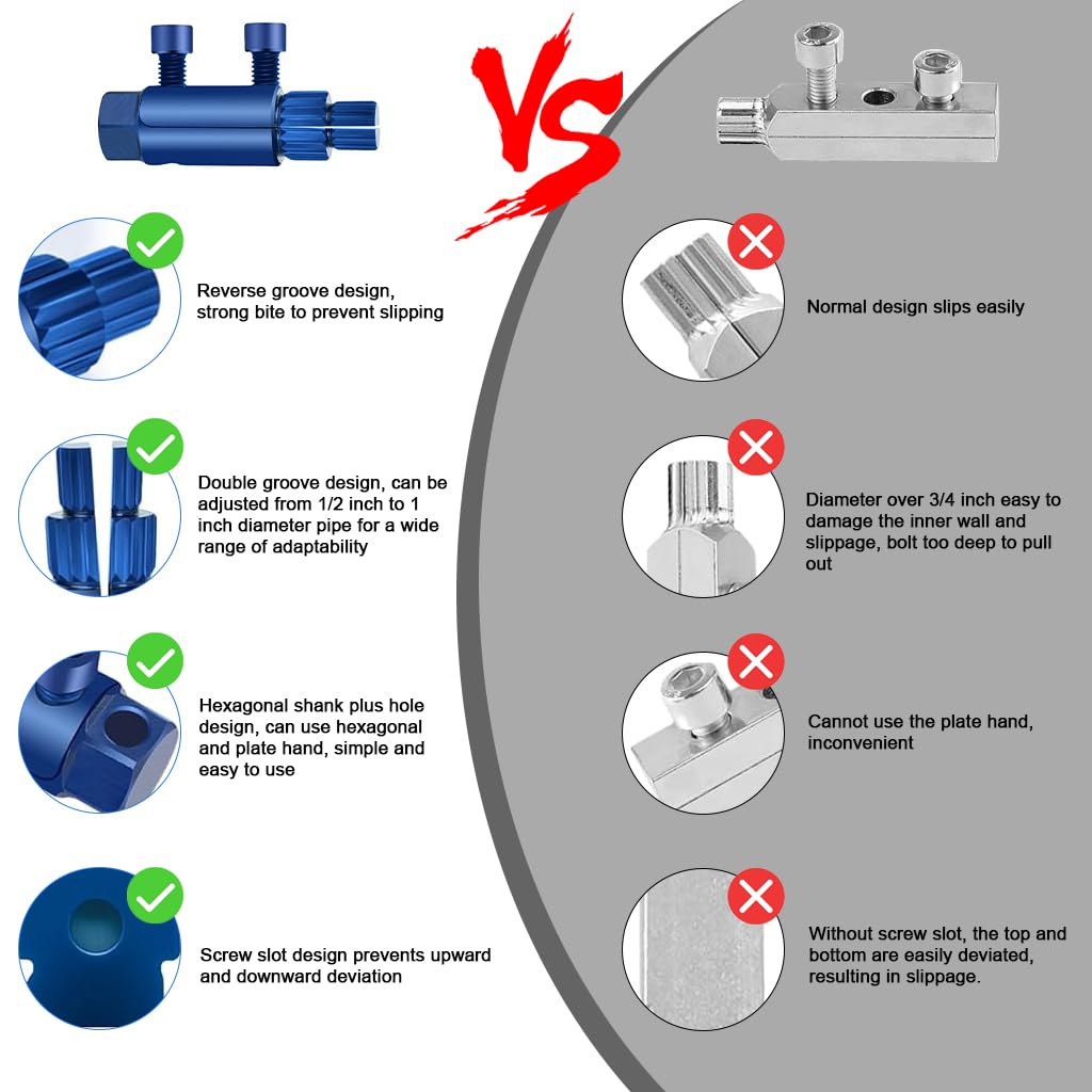 Serplex Faucet Angle Valve Broken Wire Extractor for 1/2 in and 1 in Threads with Dual Screw Design | Stainless Steel Tool