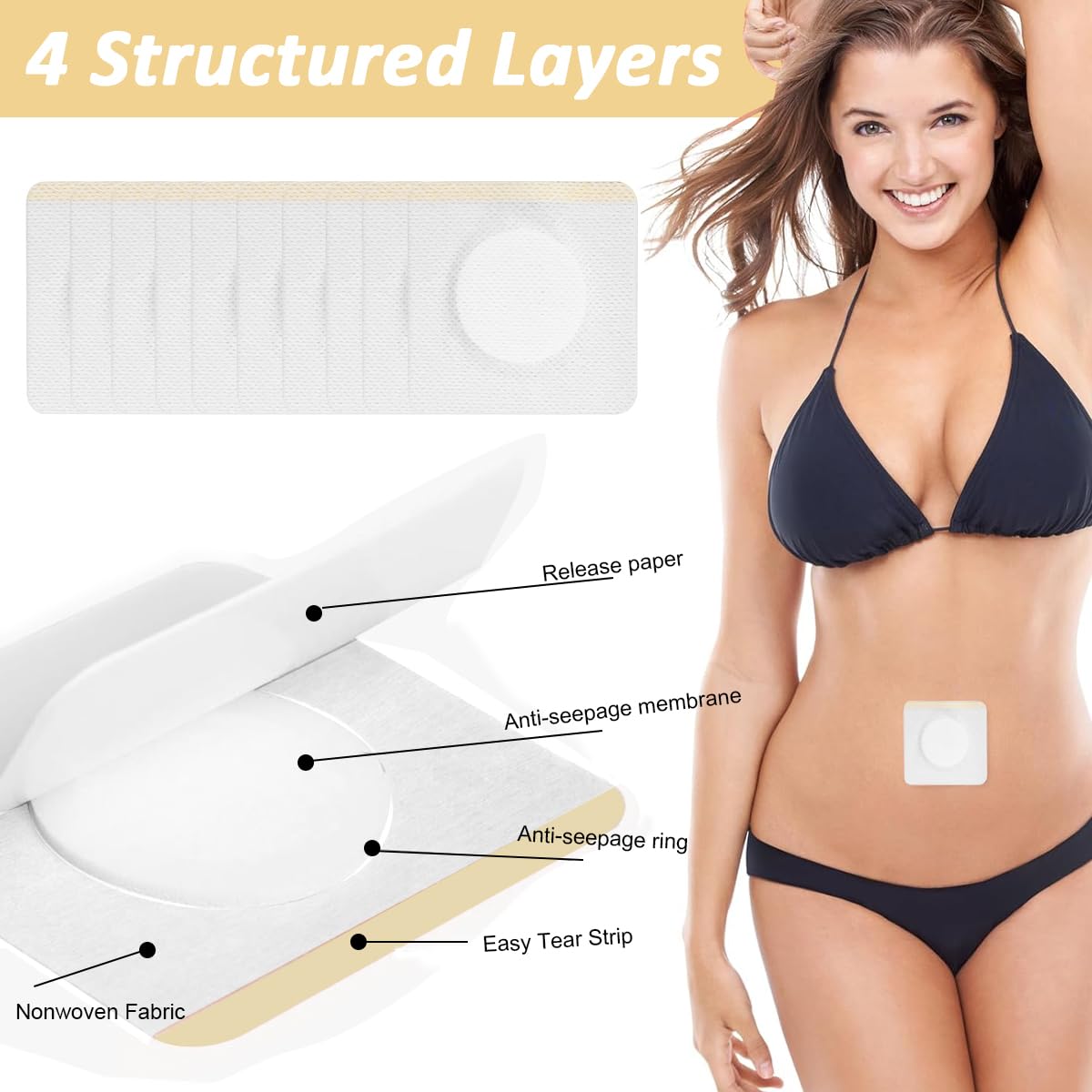 MAYCREATE Castor Oil Patches 30 pcs for Belly Button Therapy with Anti Leakage Design | Organic Cotton Self Adhesive Pads