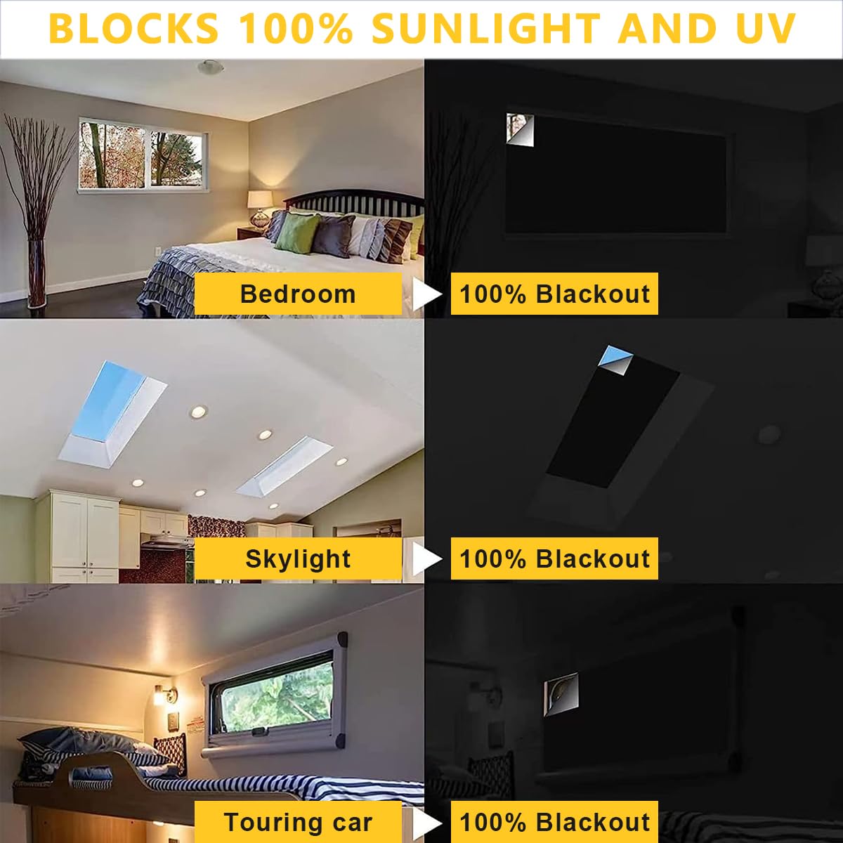 HASTHIP Blackout Window Shade for Car and Home with Self Adhesive Hook and Loop | 1.45x2m UV Protection 420D Oxford Cloth