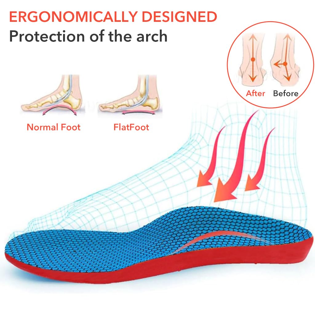Optifit Insoles for Shoes with Ergonomic Cushion Design and Breathable EVA Material | Fits Size 7-8