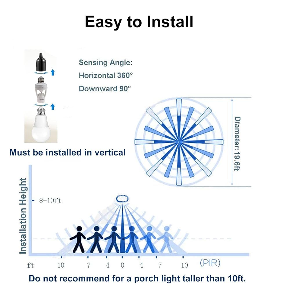 Serplex® Auto On/Off Motion Sensor Bulb Sockets Energy Efficient Motion Sensor Light Socket