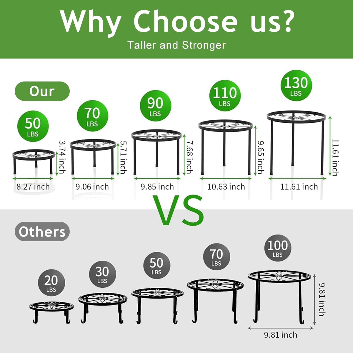 HASTHIP Round Metal Plant Stand for Indoor and Outdoor Display featuring 8.27–11.61 in Set of 5 | Heavy Duty Anti Rust Iron Planter Holder