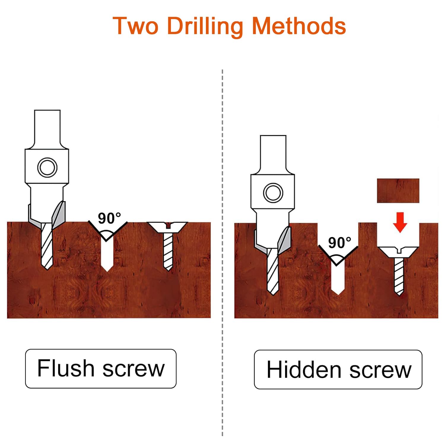 Serplex Countersink Drill Bit Set for Woodworking with 10 Pcs and 5 Extra Pilot Bits | #45 Carbon Steel