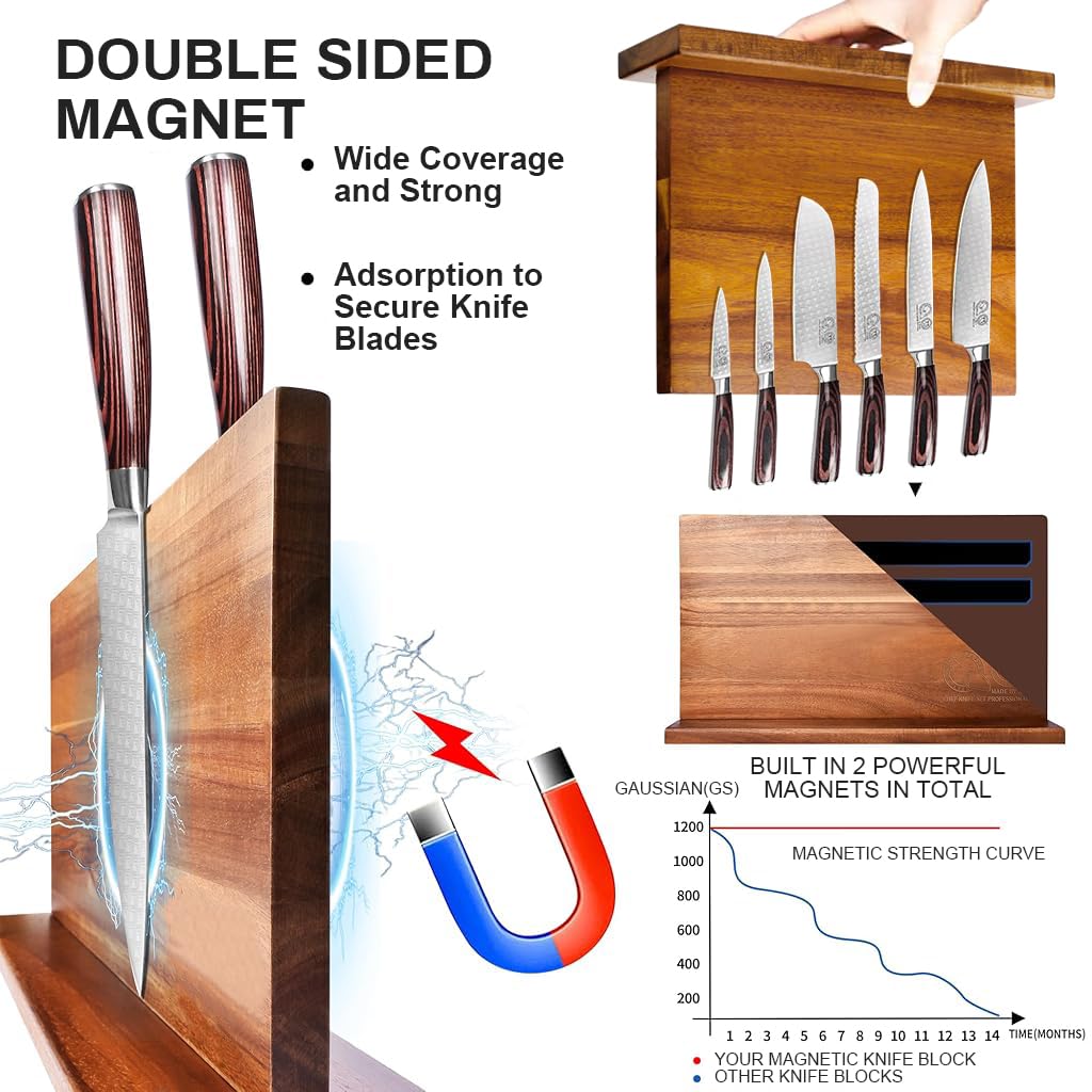 Supvox Kitchen Cutters Stand with Double Sided Magnetic Panel and Wooden Base for 4–6 Cutters