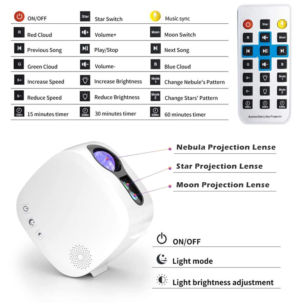 ELEPHANTBOAT Aurora Star Light Projector with 31 Modes and Bluetooth Music Player | Remote Control Timer Gift for Bedroom