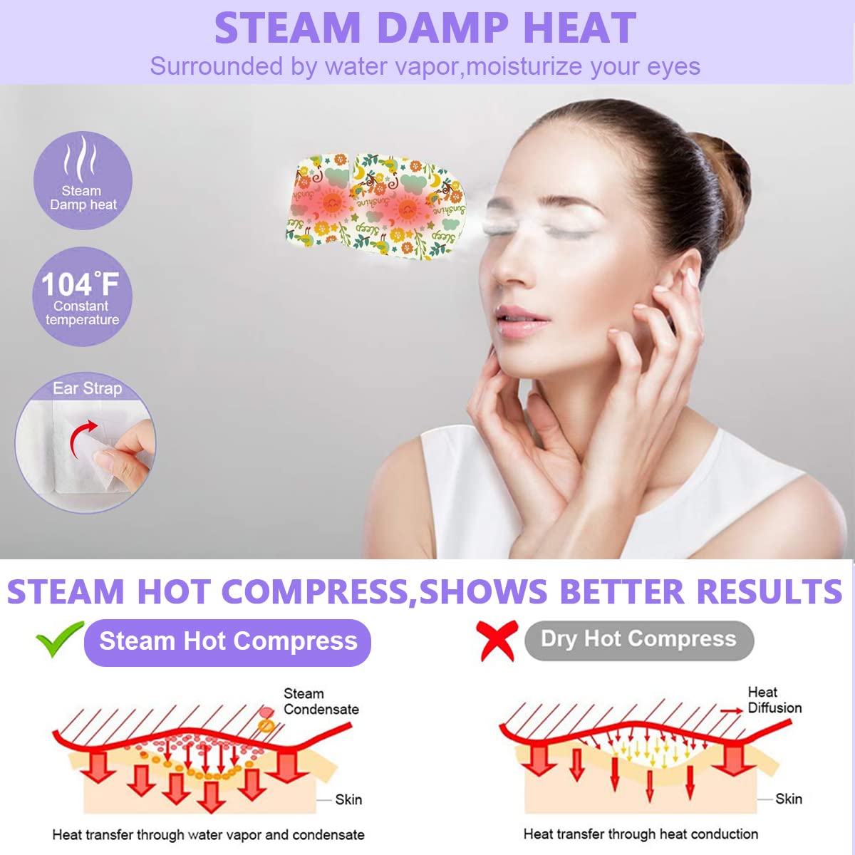 MAYCREATE Steam Sleep Eye Mask for Relaxation with V Cut Fit and 10 Pack Lavender Heat | Travel and Eye Fatigue Relief