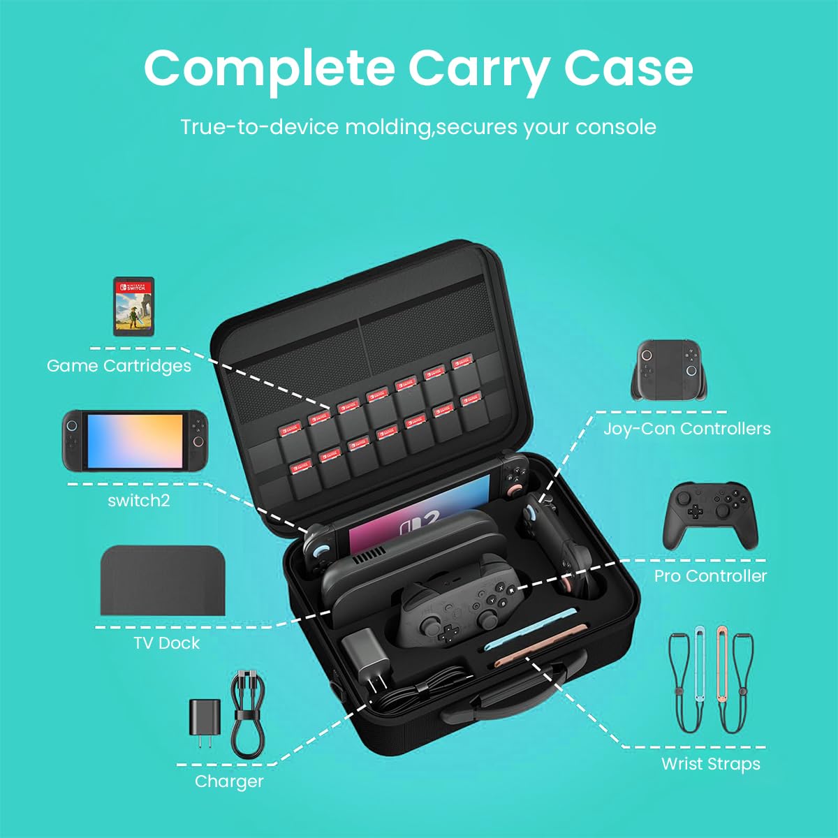 ZORBES Carrying Case for Switch 2 2025 with 14 Game Card Slots and Waterproof Nylon Design