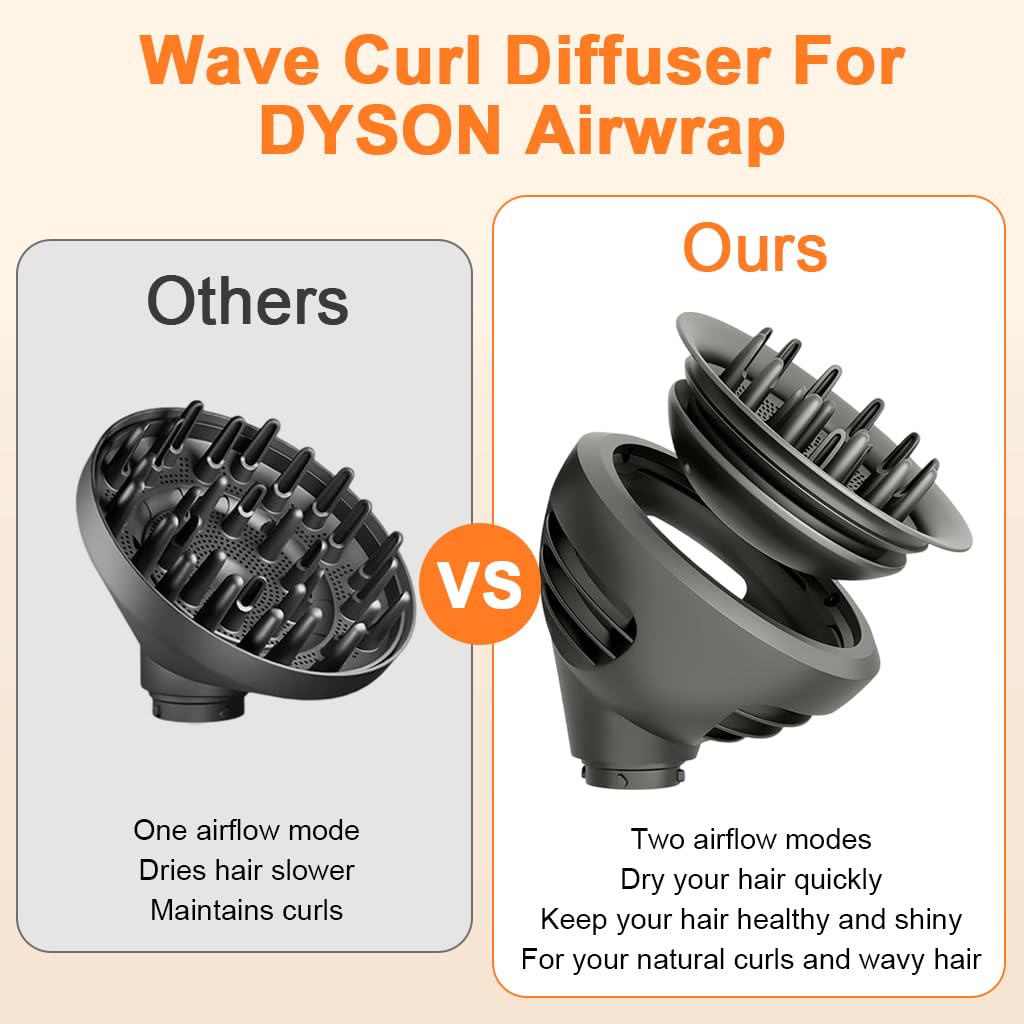MAYCREATE Wave Curl Diffuser for Dyson Airwrap with Dome and Diffuse Modes | Enhances Wavy and Curly Hair