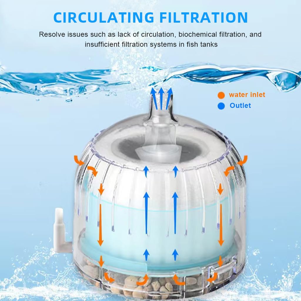 Qpets Fish Tank Filter for Small Aquariums with Multi Stage Sponge System and Quiet Aeration