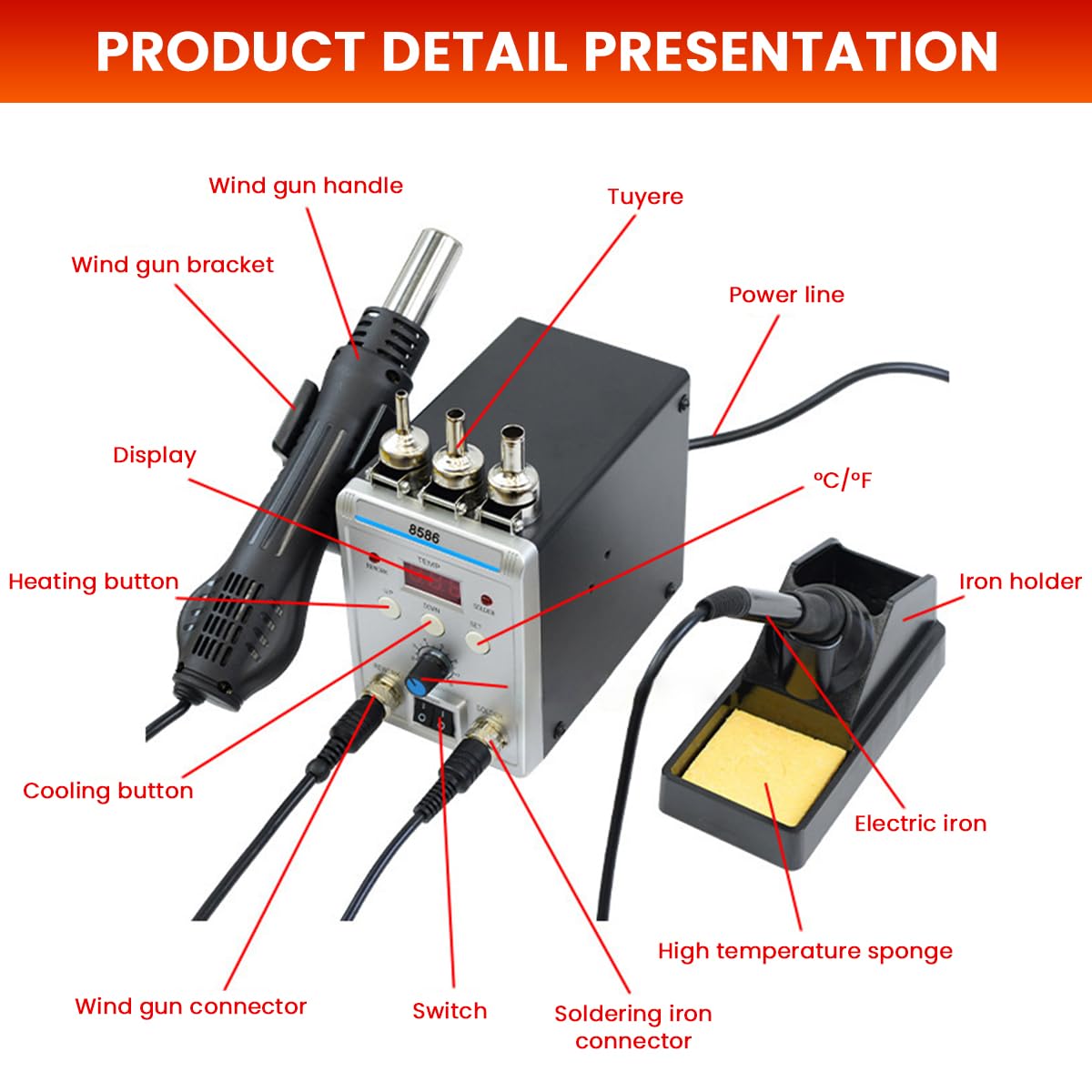 Serplex Soldering Station for Precision Repair with LCD Display and Divided Switches | 700W 220V 2-in-1 Hot Air Gun and Iron