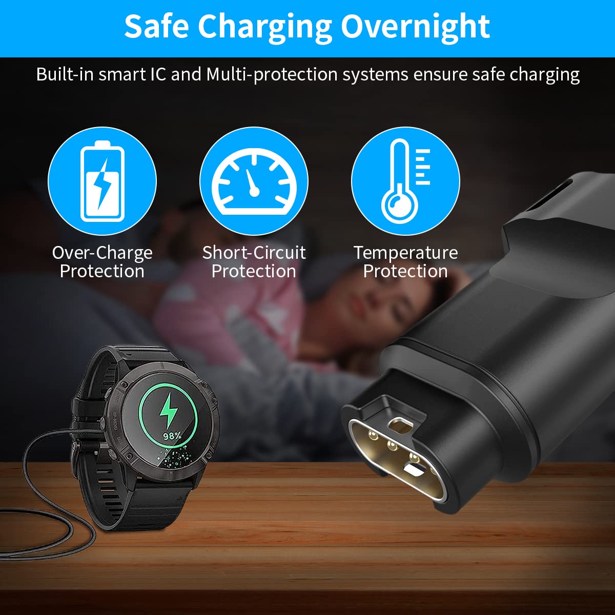 ZORBES Watch Charger to Type C Adapter for Garmin with Voltage Regulator and PTC | Compact 1.5×0.7×2.5 cm Portable Design