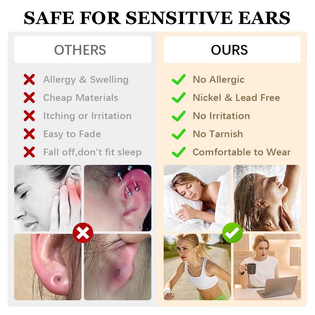SANNIDHI Hypoallergenic Flat Back Earrings for Sensitive Ears with 0.8mm 20G Studs | Surgical Steel Stacking Set for Women