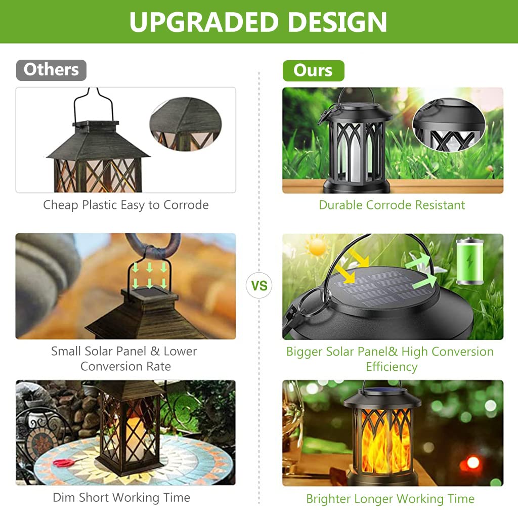 ELEPHANTBOAT® 2Pcs Solar Lantern Light, Solar Light Outdoor, Solar Garden Lights, Solar Metal Lantern Realistic Flickering Flame Lamp Camping Light with Handle & Clip Led Candle Lights