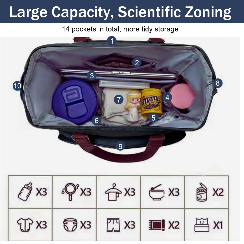 Zibuyu Mommy Diaper Bag Backpack for Travel with Multi Layer Storage and Shoe Compartment | Waterproof Oxford Cloth Tote for Baby Essentials