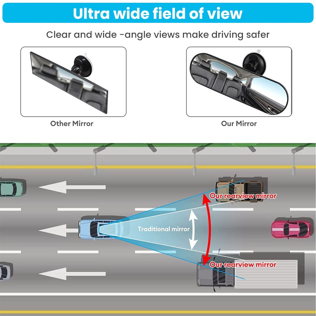 Proberos Car Center Mirror for Driving Test featuring 22x6.5 cm Size and 360° Rotatable Suction Cup | 2 PCS