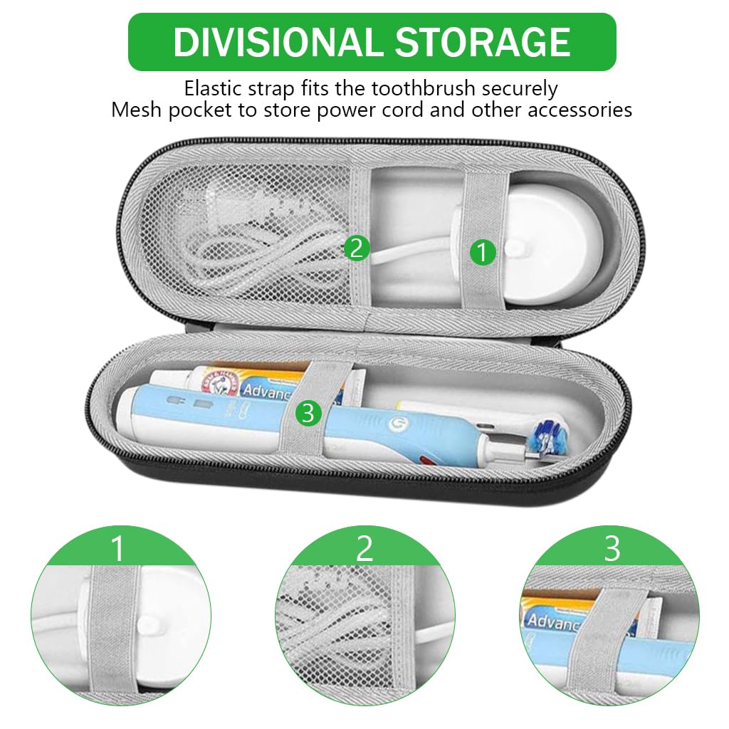 HANNEA® Electric Toothbrush Hard Travel Case Compatible with Oral-B Pro Pro 500 300 1500 iO series 7 8 9 Electric Toothbrush, Portable EVA Protective Storage Bag Holder with Mesh Pocket