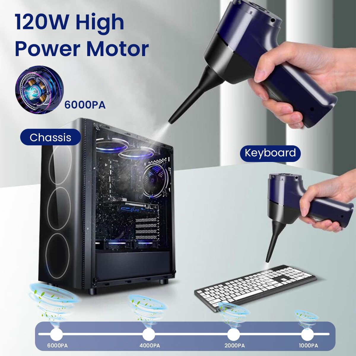 ZORBES Cordless Car Vacuum Cleaner for Home and Auto with 6000Pa Power and HEPA Filter