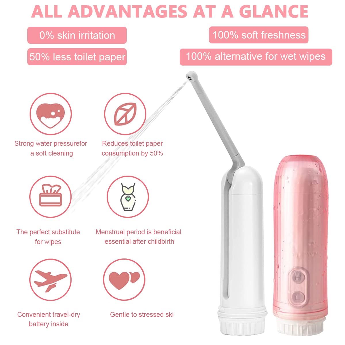 HANNEA Electric Travel Bidet for Toilet and Feminine Care with 180° Adjustable Nozzle | 2 AAA Battery Powered Portable Hygiene Sprayer