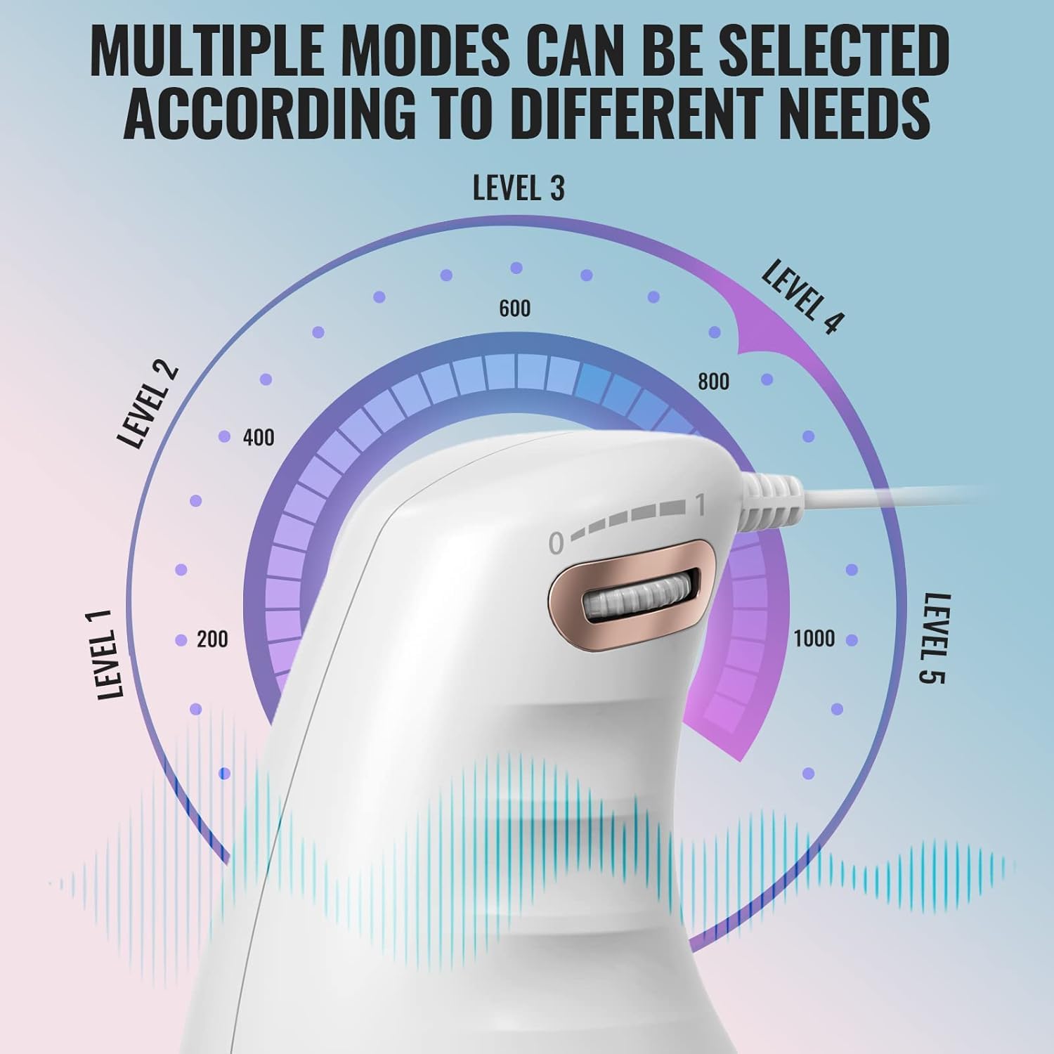 HANNEA Body Massager for Neck Back Arm and Leg with Stepless Adjustment Knob | 6 Washable Pads and Ergonomic Handle