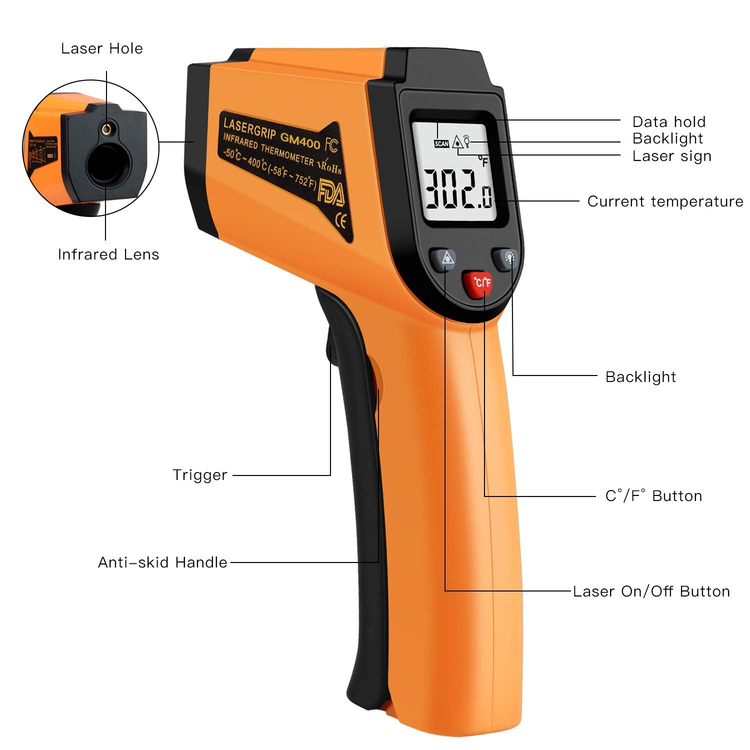 ZIBUYU® Infrared Thermometer, Handheld Digital LCD Laser Thermometer Temperature Gun for -50°C to 400°C (-58°F to 752°F) for Household Industrial Use for Cooking & Temperature Check - 1