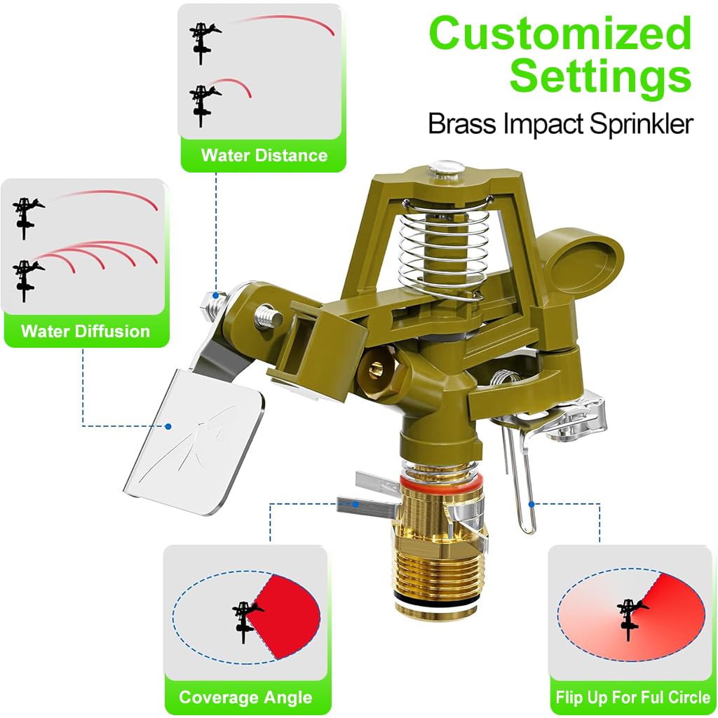 ORTIZA Garden Rotating Water Sprinkler for Lawn and Flower Bed with 360° Adjustable Zinc Alloy Nozzle