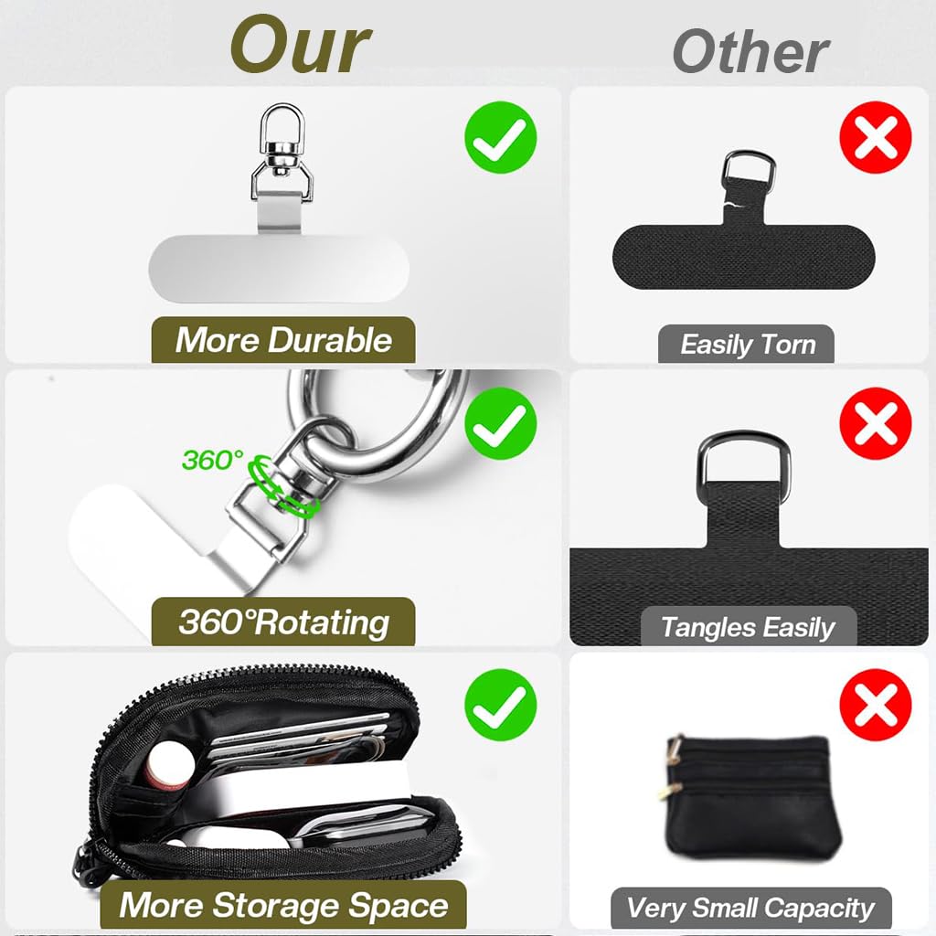 ZORBES 2 in 1 Phone Sling Strap with Zipper Pouch for Travel and Outdoor Use | Stainless Steel Tether Tabs and Adjustable Neck Lanyard