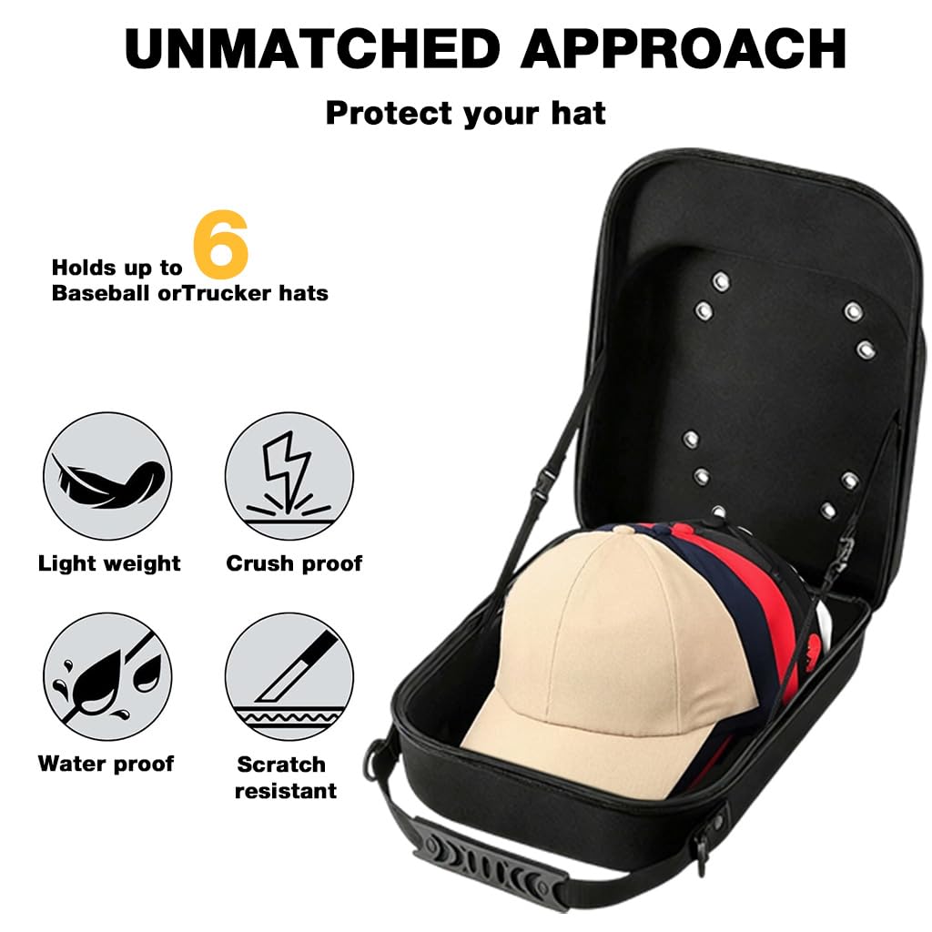 HASTHIP Cap Organizer Bag for Travel with Ventilated EVA Hard Case 4–6 Cap Capacity 33x23x14cm