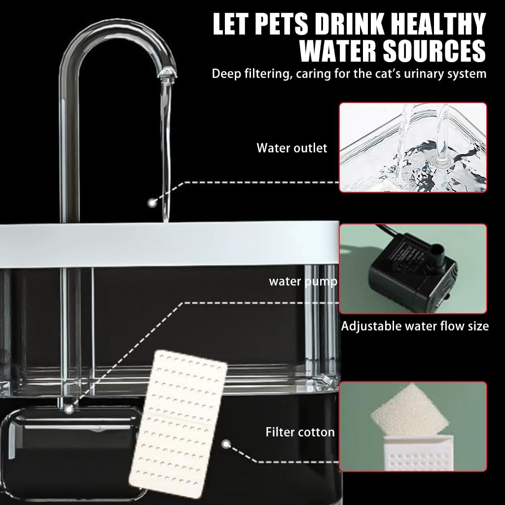 Qpets® 1.5L Cat Water Fountain for Cats, Dogs, Ultra Quiet Stylish Transparent Cat Drinking Fountain, Food Grade PET Automatic Pet Water Fountain