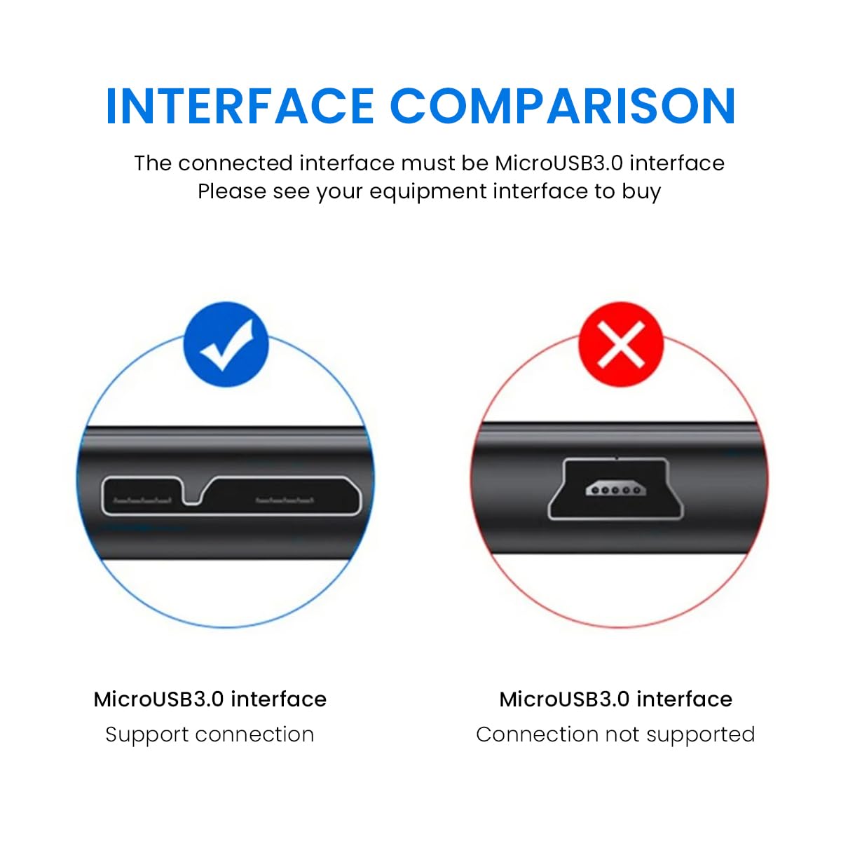 Verilux® Micro B Cable 2 in 1 USB 3.0/Type C to Micro B Cable Type C to Micro B Cable 19.6'' Micro B Cable Hard Drives Data Sync Cable Nylon Braided USB  to  Micro B Cable For Seagate WD