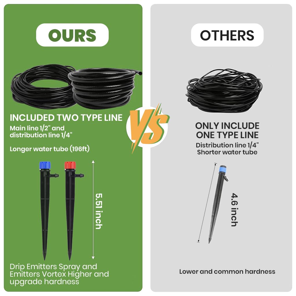 HASTHIP Slow Irrigation System Kit with 196ft and 26ft Hoses featuring 3 Sprinkler Types | Complete Drip Accessories