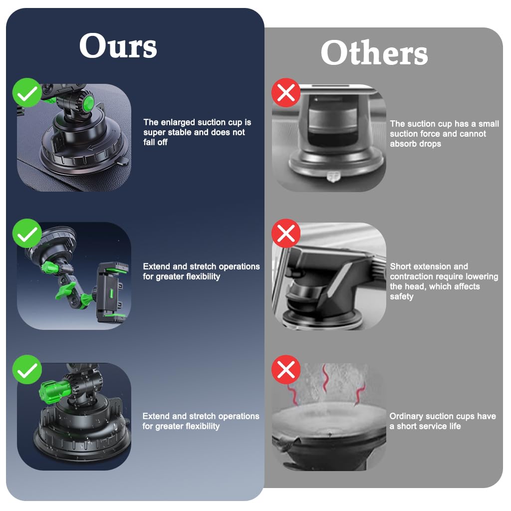 STHIRA Car Phone Holder for Windshield and Dashboard with 360° Rotation | PVC Mount