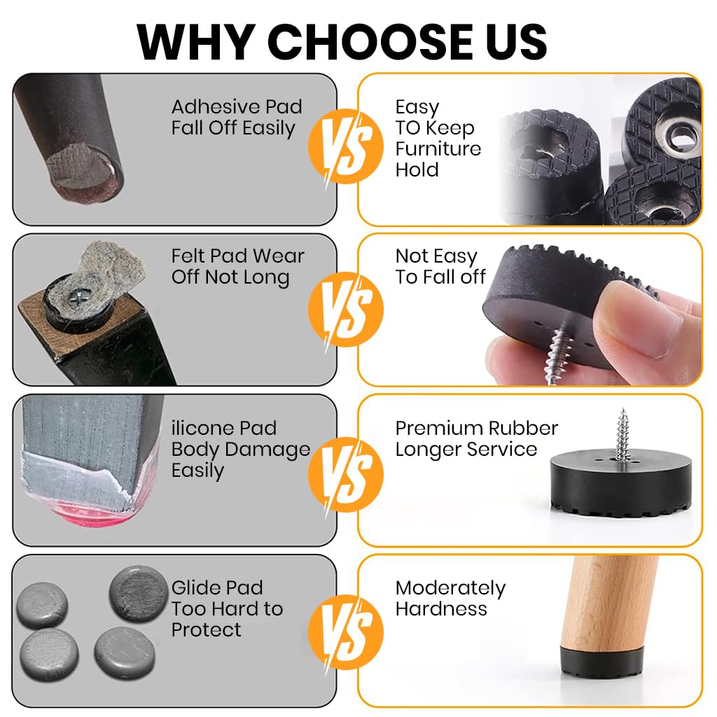 Serplex Table Feet Pads for Wooden Furniture Legs with Screw-in Design and 3cm PVC Pads | 32pcs Anti-Slip Floor Protectors