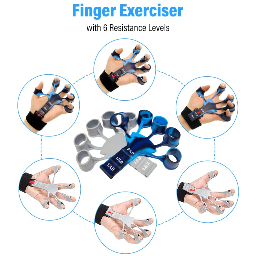 Proberos Finger Gripper for Hand and Wrist Training with Dual Resistance 6.6–21LB | Silicone Finger Exerciser