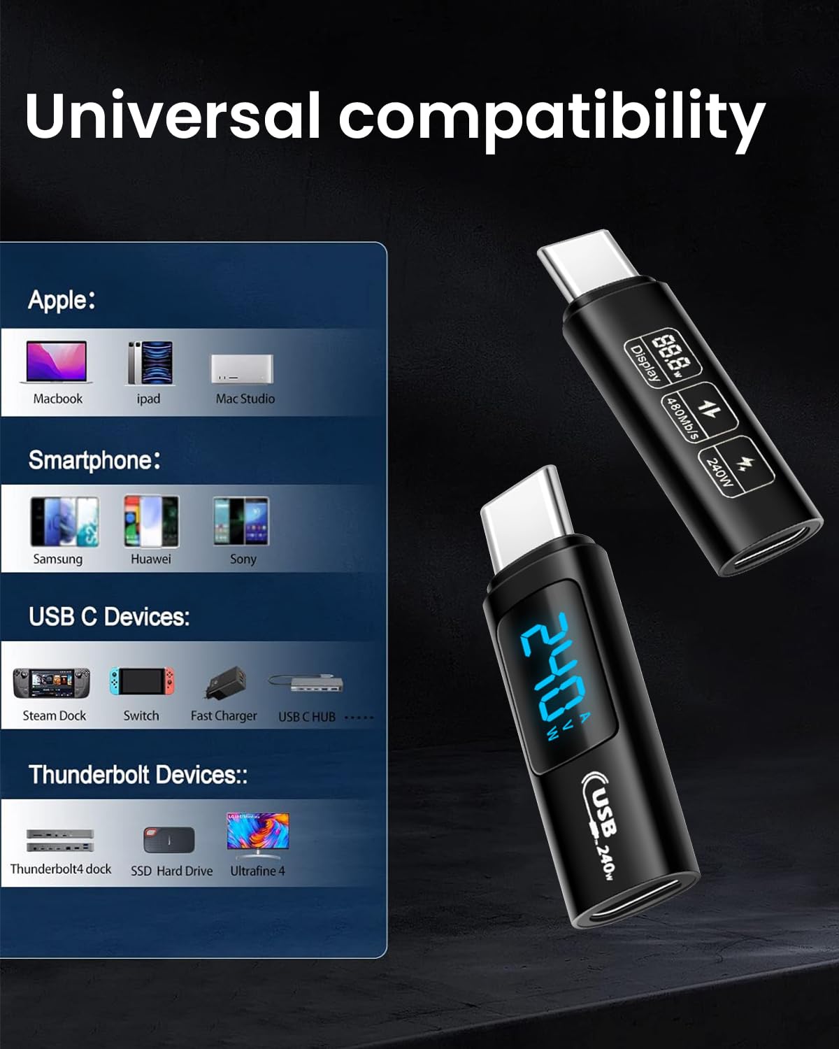 Verilux USB C Adapter for Fast 240W PD Charging with LCD Display | Aluminum Alloy Design