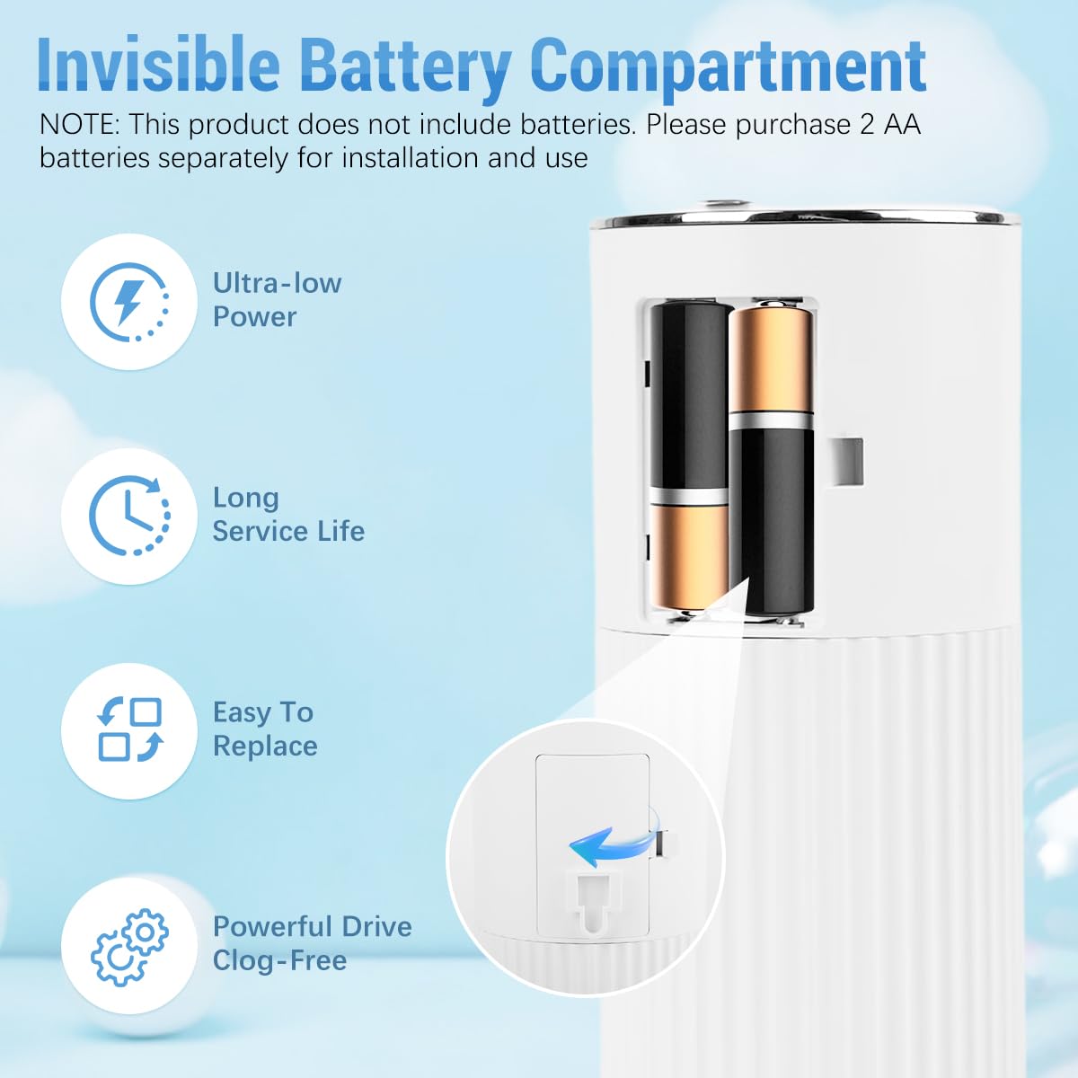 Supvox Hand Soap Dispenser 400ml for Kitchen and Bathroom featuring Push Lever and Dual Mounting | Battery Operated