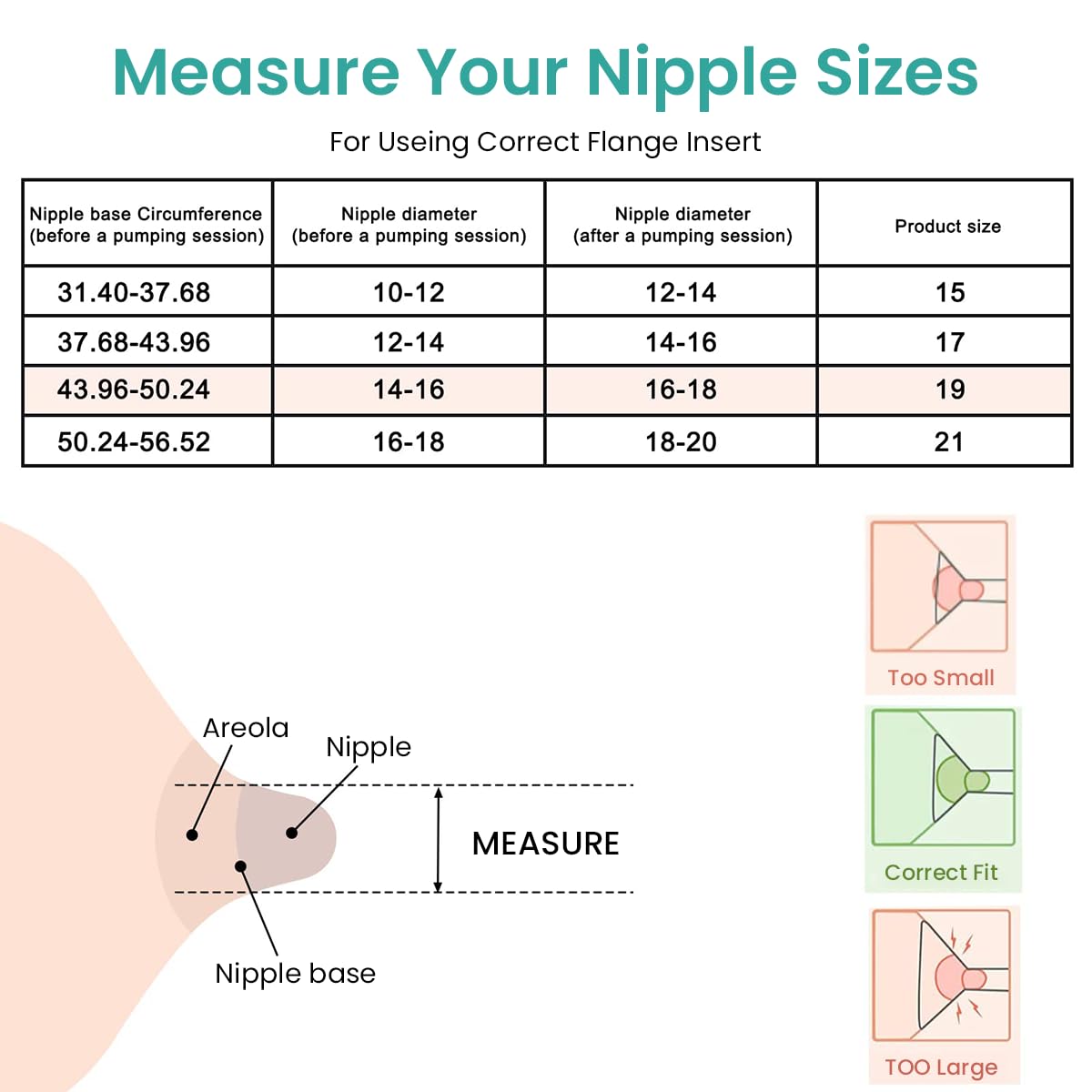 SNOWIE SOFT Breast Pump Accessories for Medela and Spectra | 4pcs 21mm Silicone Flange Inserts