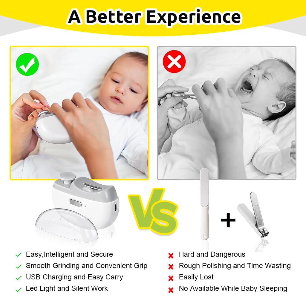 MAYCREATE Electric Nail Clipper with LED and 2 Speeds featuring USB Rechargeable 500mAh Battery