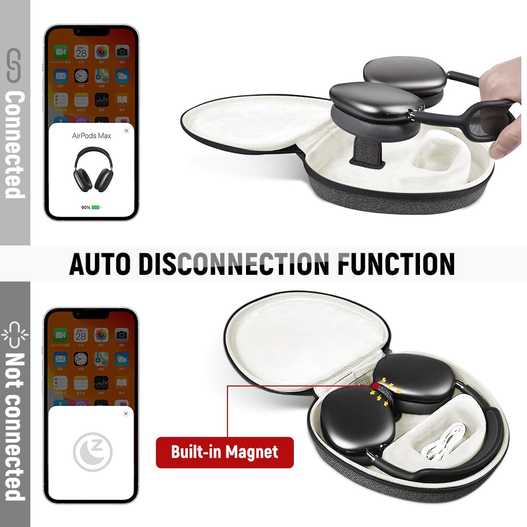 ZORBES Travel Case for AirPods Max featuring Magnetic Sleep Mode and 22×22×11 cm EVA Shell