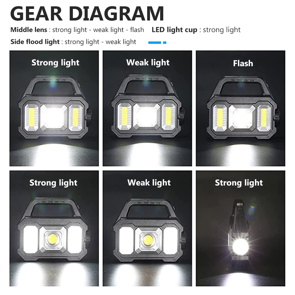 ELEPHANTBOAT Solar Torch Light for Outdoor and Camping with 6 Modes | USB & Solar Rechargeable 1200mAh