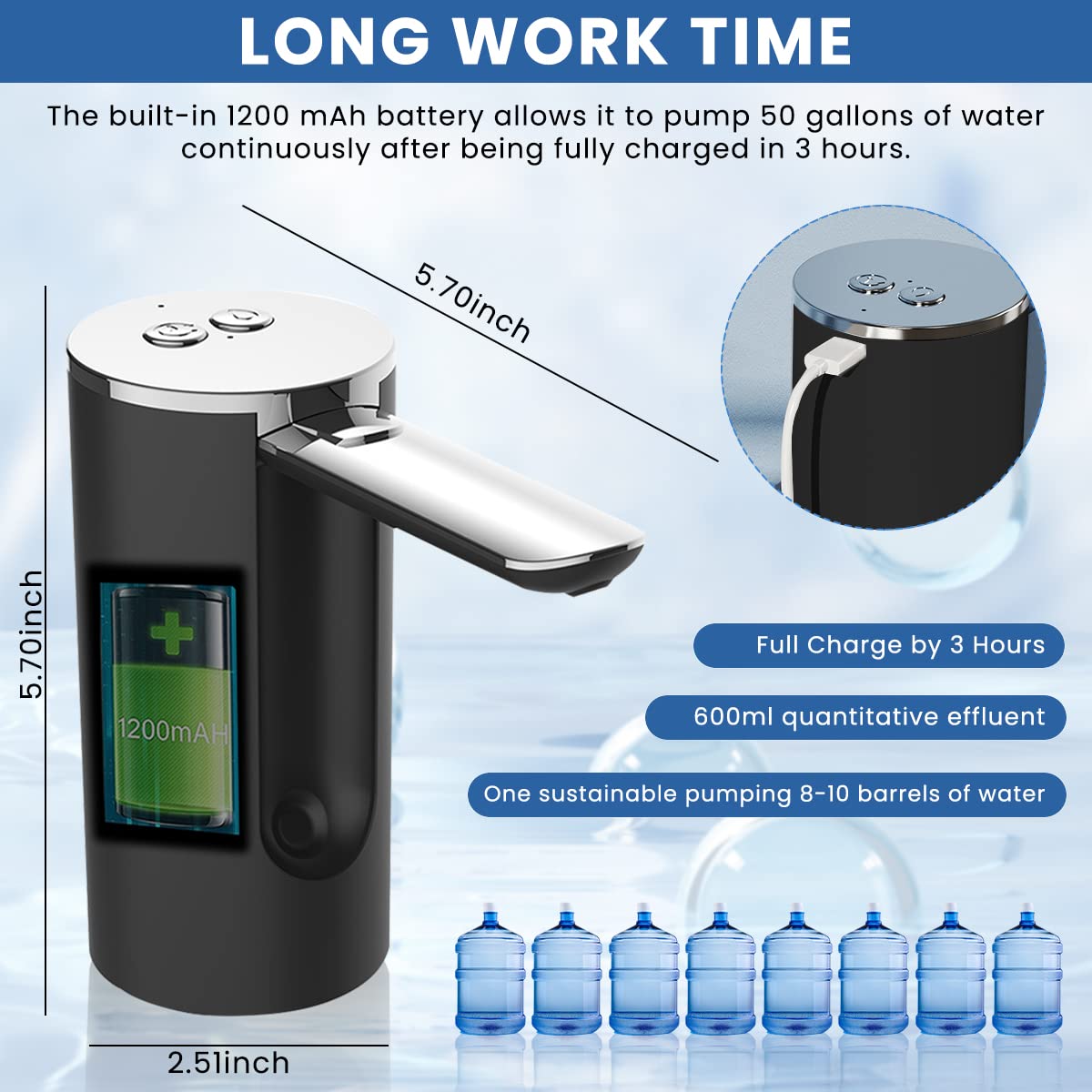 HASTHIP USB Electric Water Dispenser Pump for 1–5 Gallon Bottles with Fold Down Spout | 1200mAh Rechargeable Battery