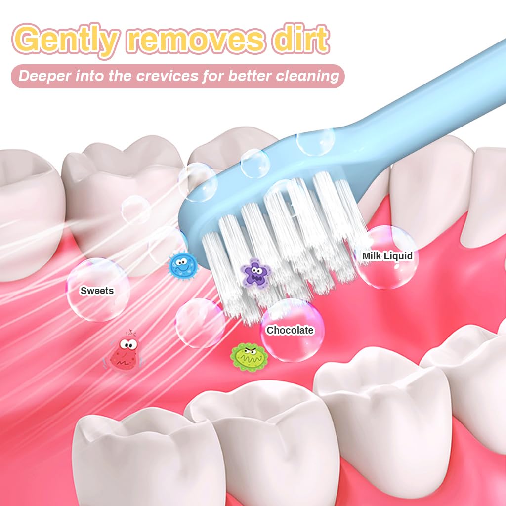 HANNEA Kids Toothbrush Combo for Gentle Dental Care with 10pcs Ultra Soft Bristles | Colorful Rubberized ABC Handle