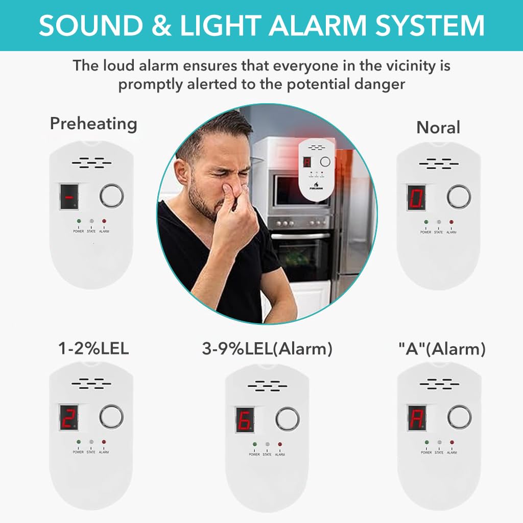 Serplex Kitchen Gas Detector for Natural Gas and Propane with 85dB Alarm | Digital Display