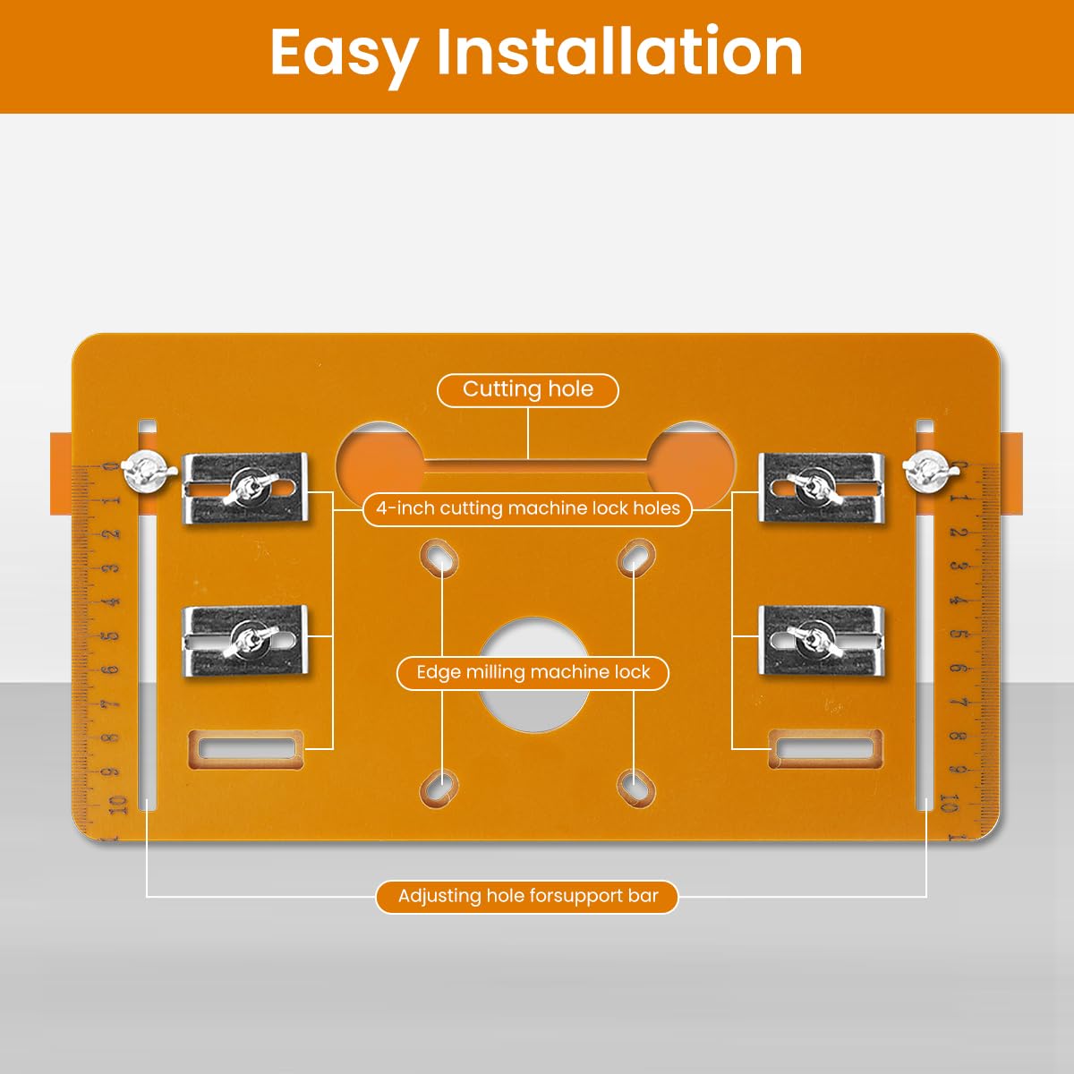 Serplex Adjustable Cutting Machine Guide for Circular Saws with 5mm Plastic Body 28x15cm | 2PCS