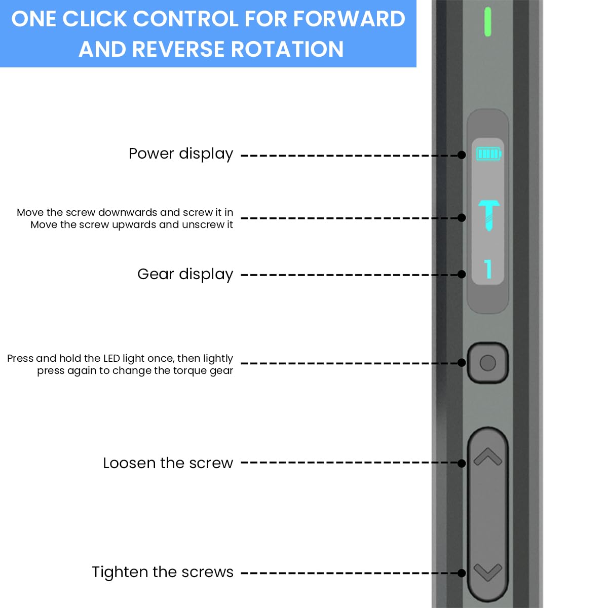 Serplex Mini Electric Screwdriver with 40 Bits and LED | 200 RPM Power and 4 Torques