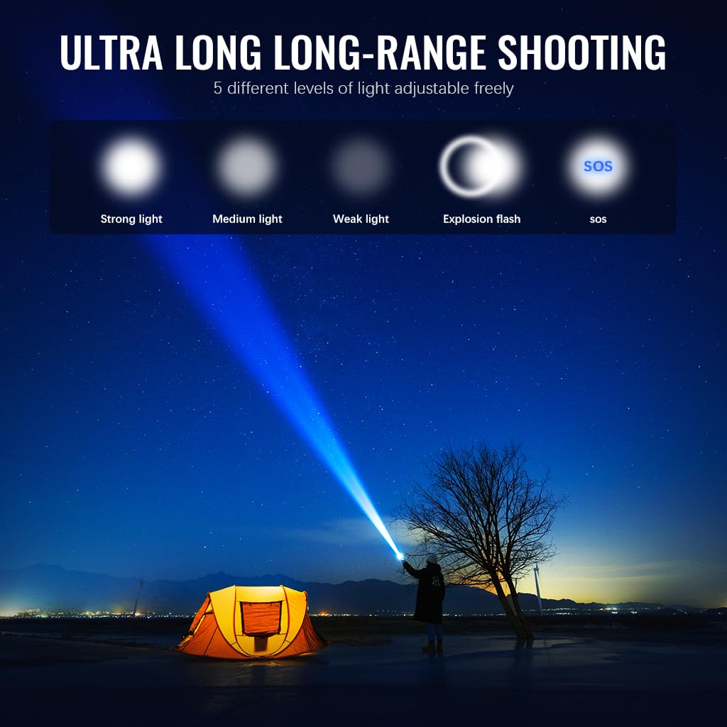 ELEPHANTBOAT Flashlight for Camping and Emergency with 4800mAh Power Bank | Zoomable IPX67 Metal Design