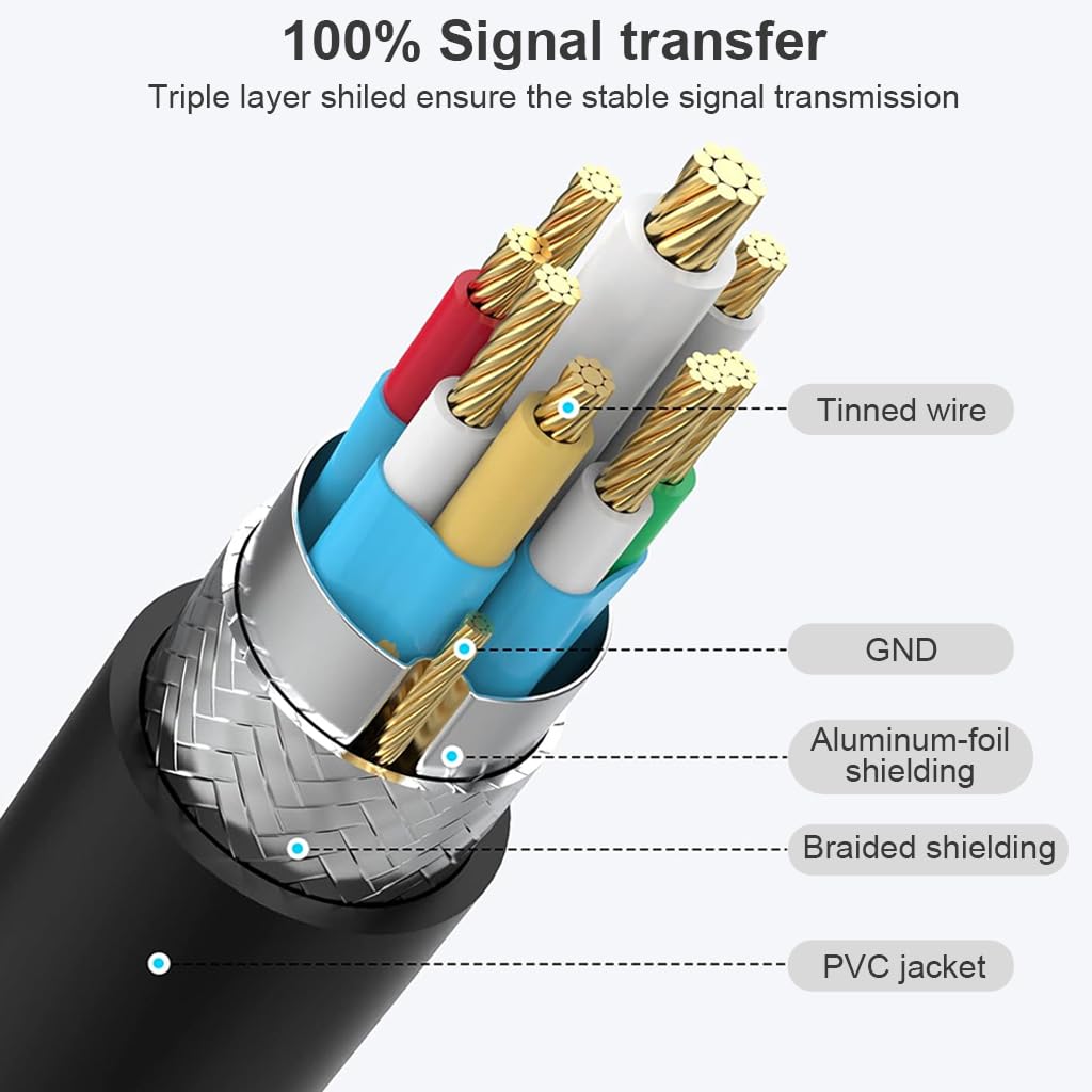 ZORBES 2 in 1 USB Port Splitter Cable for Laptop PC and Tablet with Dual USB Female 35cm Nylon Braided Design